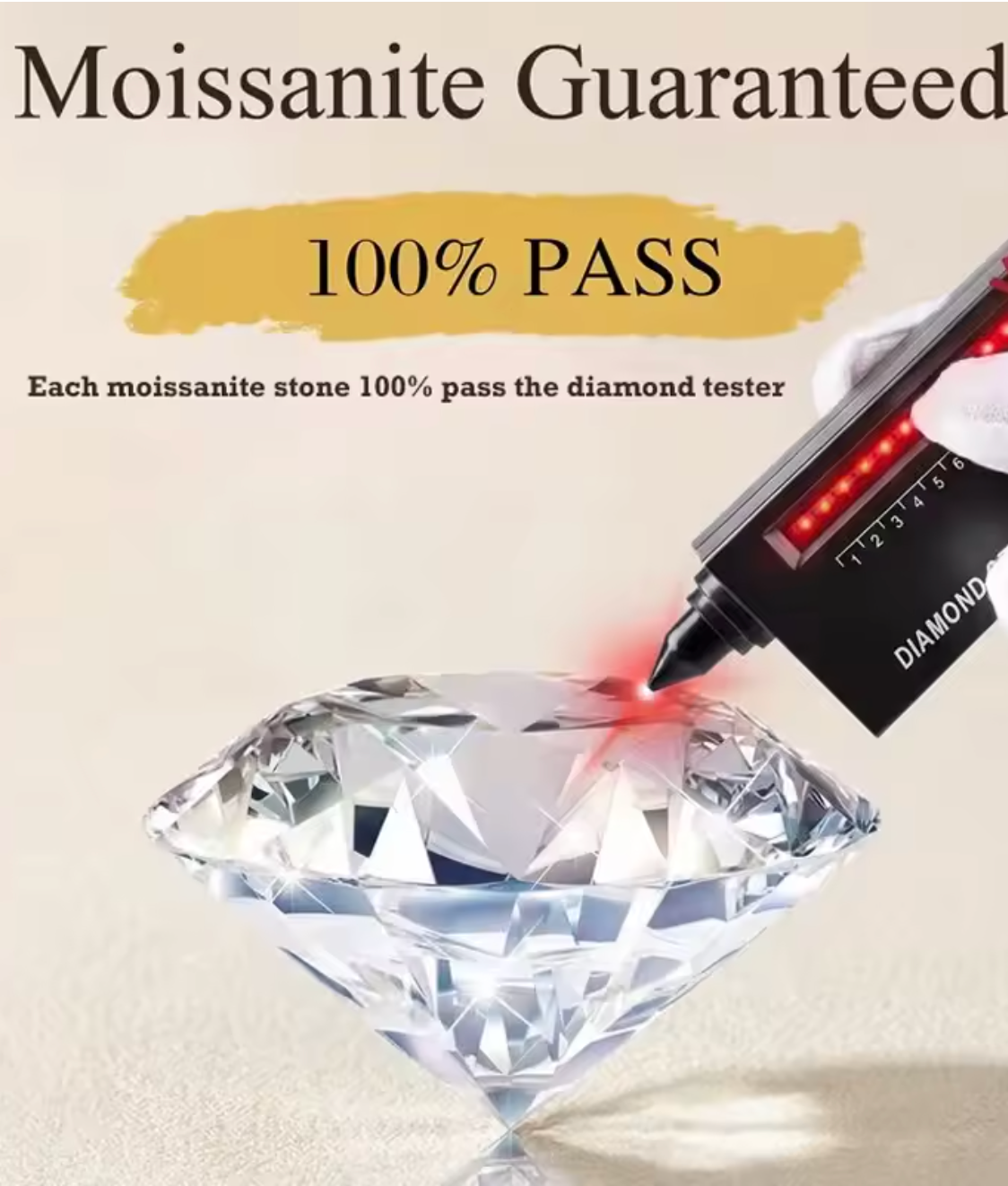Real Moissanite Diamond 6 Prong Pendant Necklace